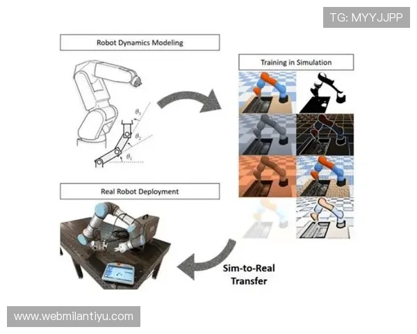米兰仿真机器人核心技术解析及其在高端制造中的关键作用
