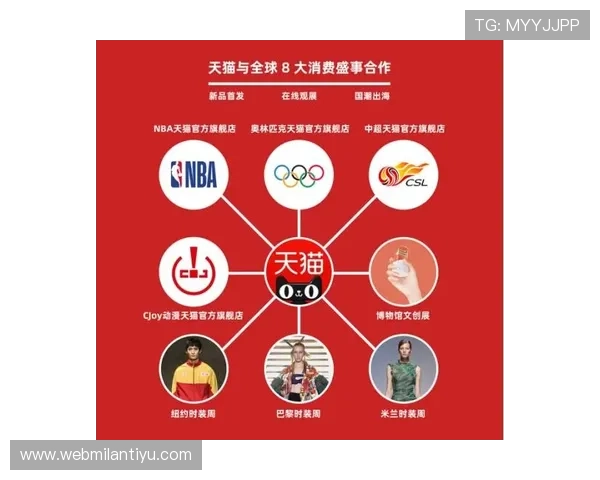 米兰体育地址平台为体育爱好者提供便捷的场馆地址查询和预约服务的操作技巧