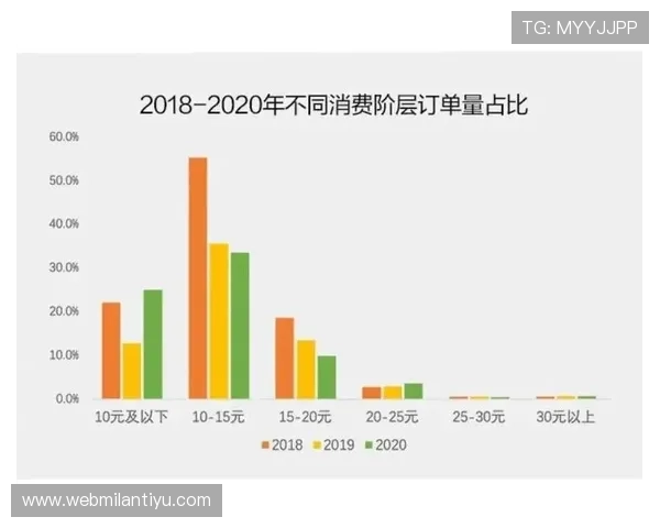米兰国际设计奖:从历史沿革看设计行业的发展变迁与未来方向 米兰国际设计奖:从历史沿革看设计行业的发展变迁与未来方向