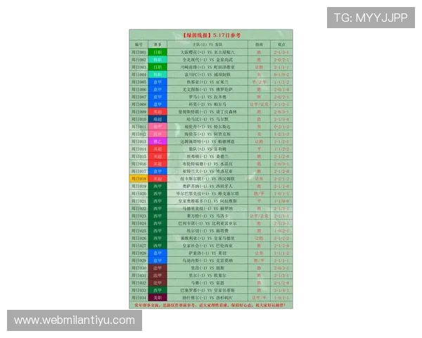 2026年足球竞彩受注赛程全攻略,掌握世界杯赛场投注最新动态 2026年足球竞彩受注赛程全攻略,掌握世界杯赛场投注最新动态