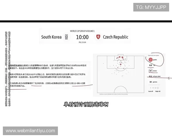 捷克与韩国在世界杯历史上的交手纪录及比赛经验的深度解析 捷克与韩国在世界杯历史上的交手纪录及比赛经验的深度解析